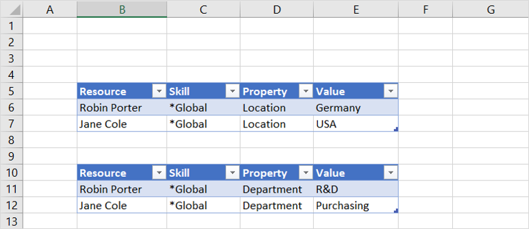 Global_property_Excell.png