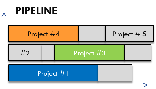 Pipeline_view.png