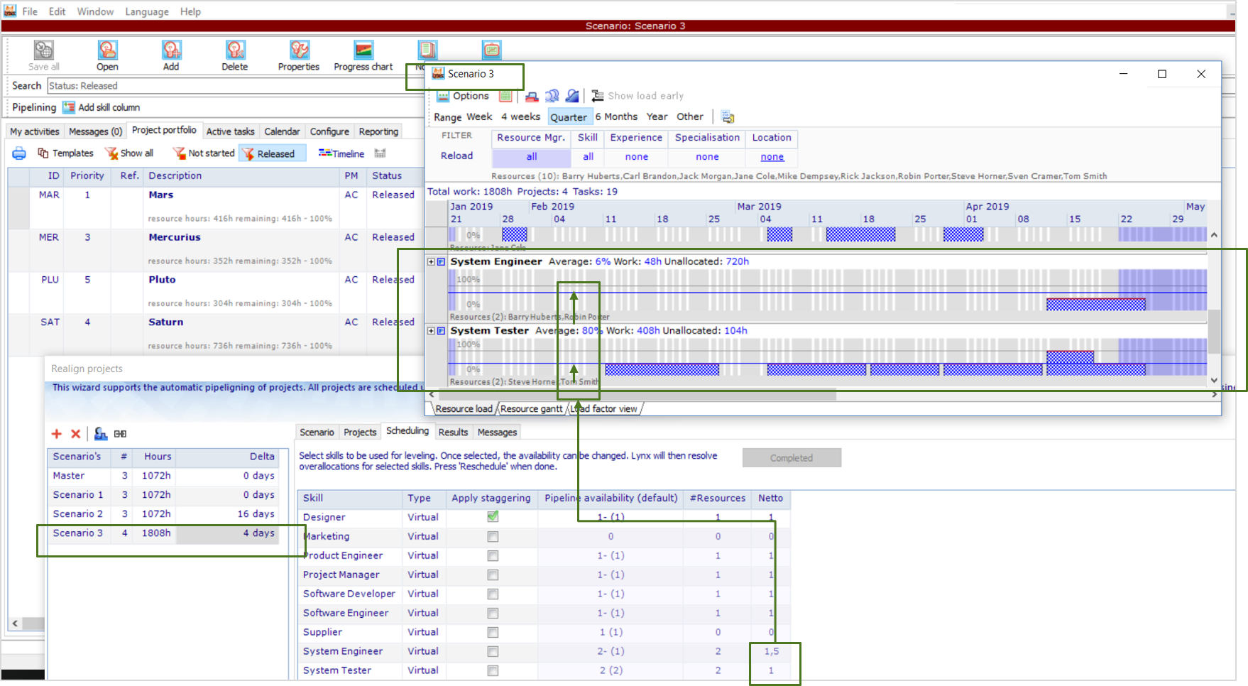 Scenario_wizard_-_nett_availability.png