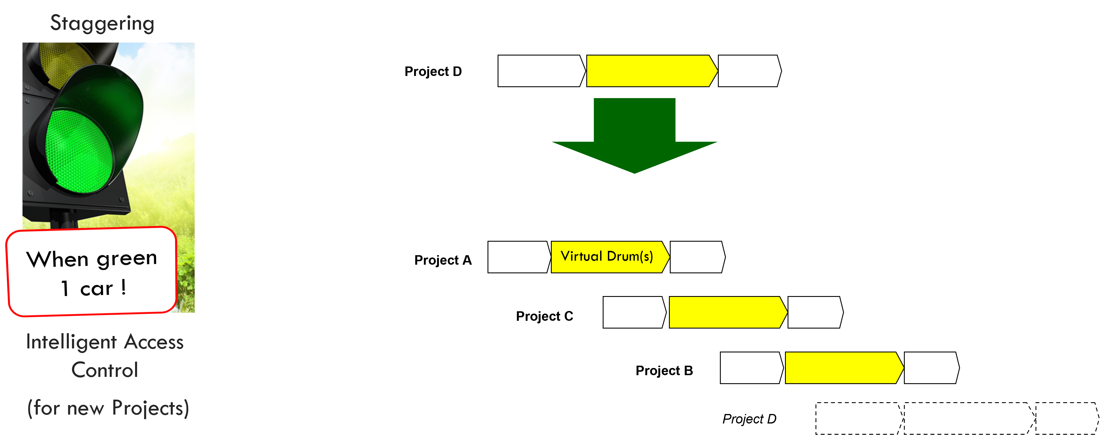 Scenario_and_Release_wizard.png