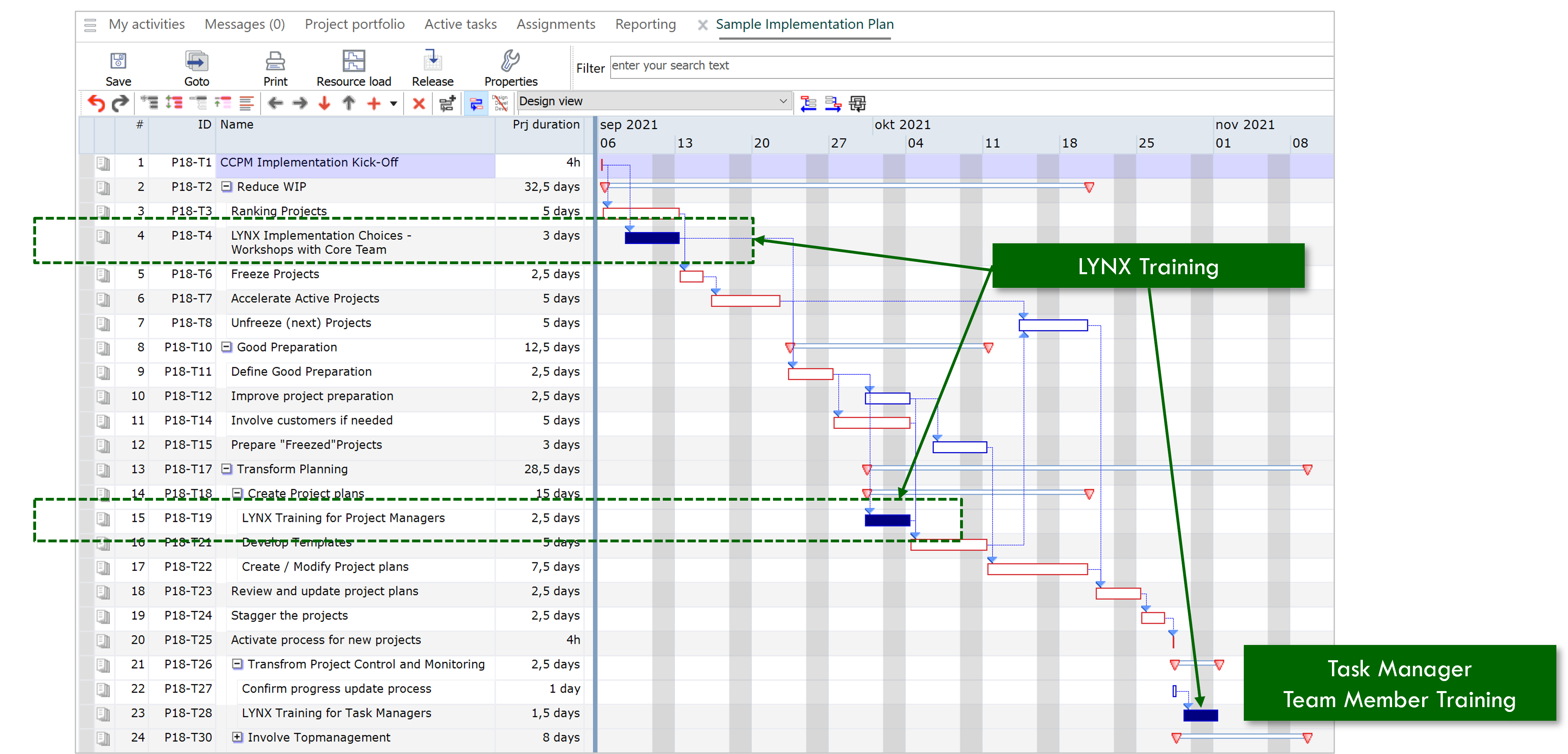 LYNX_Sample_Detailed_Implementation_Planning.png