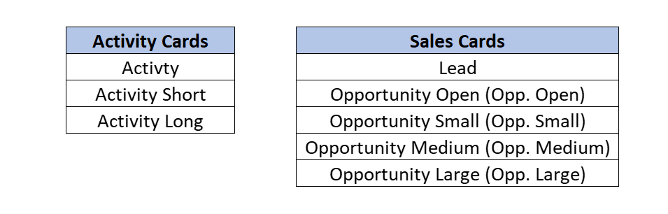 Cards_types.png