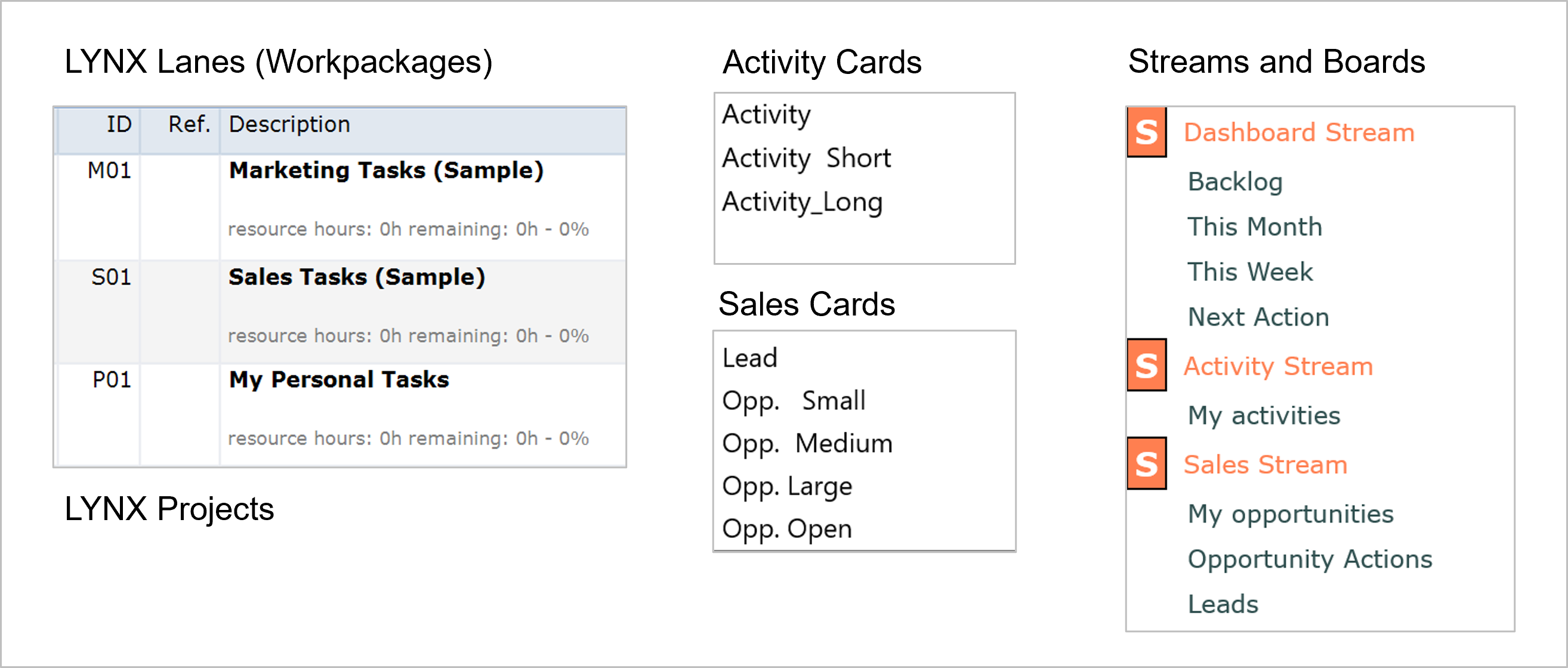 Initial_set-up.png