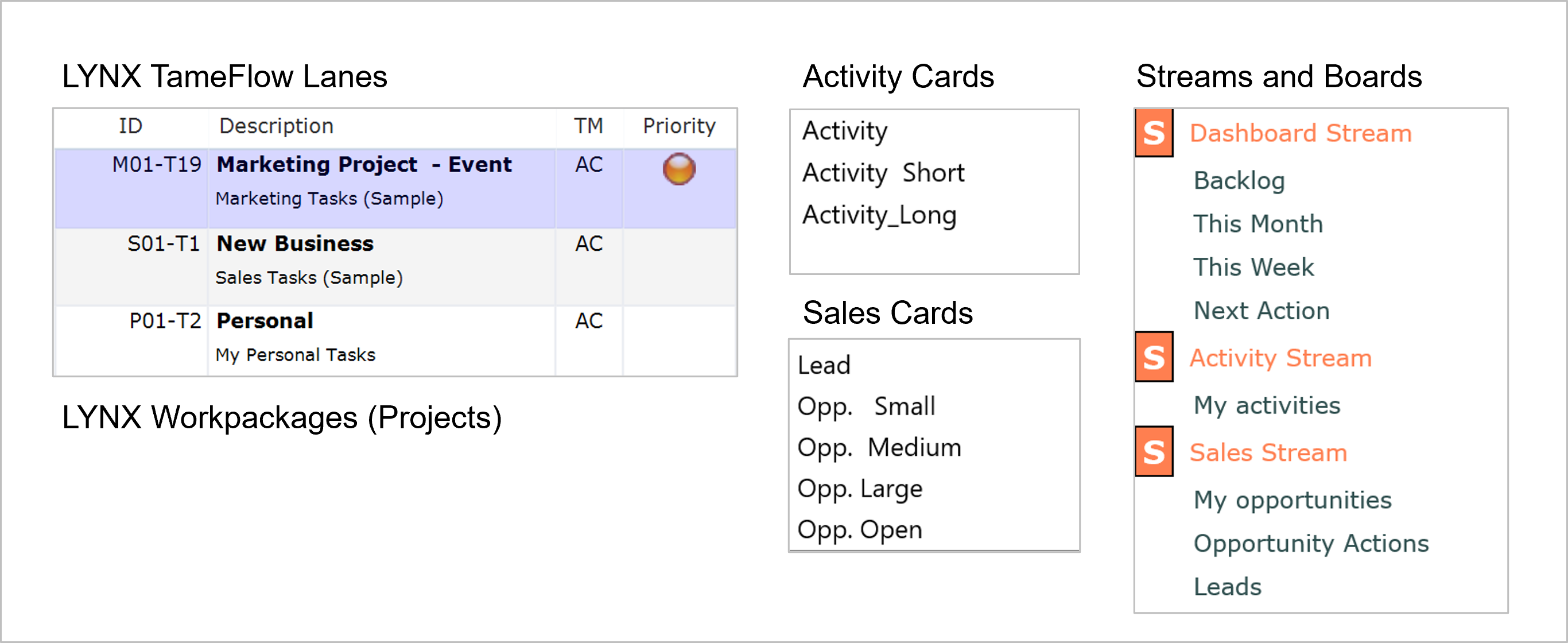 Initial_set-up_v2.png