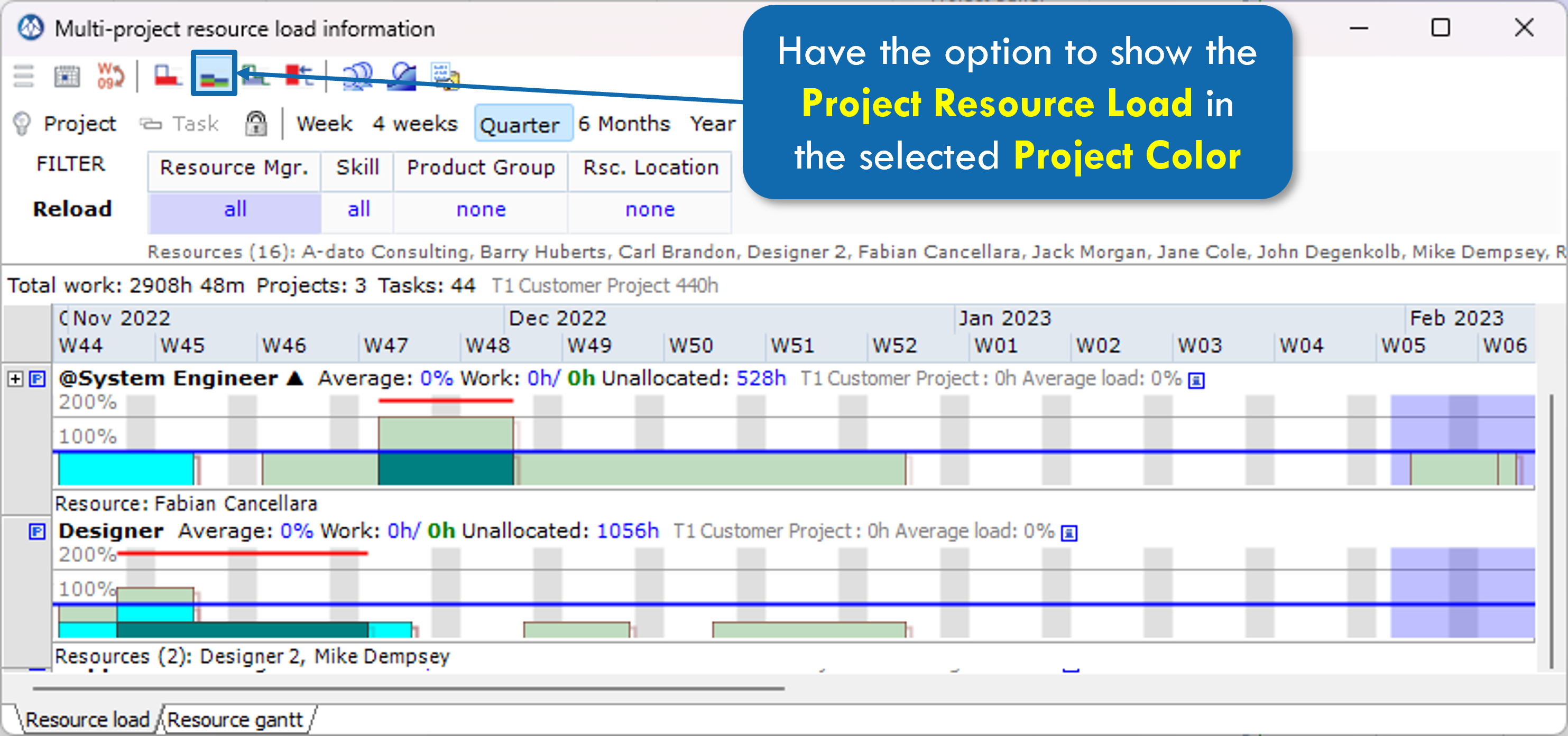 Portfolio_Resource_Load_colors.png